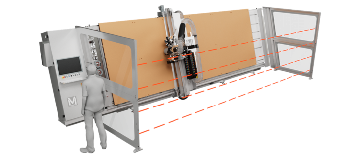 Ranger CNC